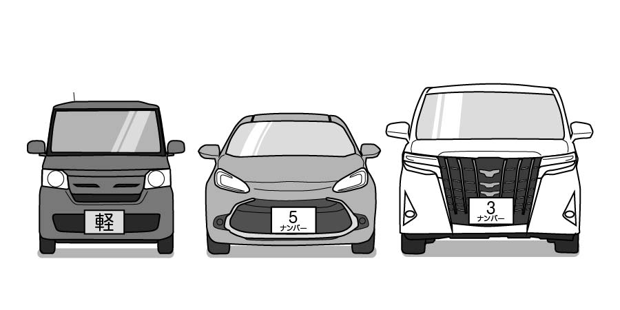 車検費用の計算