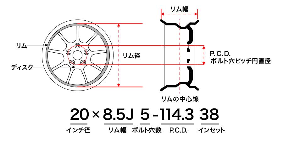 ホイールサイズ