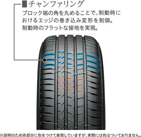 高い運動性能を発揮