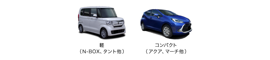 対応車種