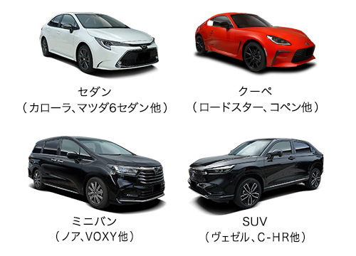 対応車種