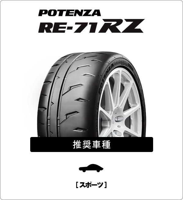 POTENZA