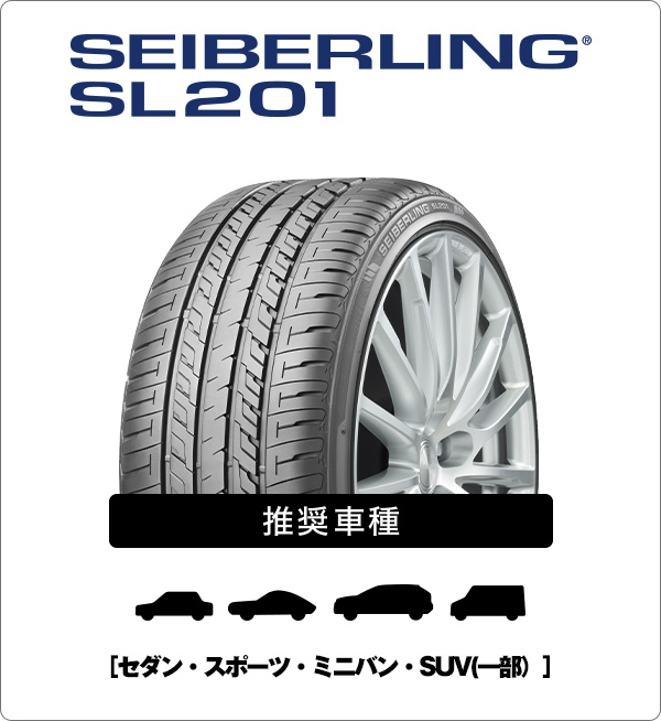 SEIBERLING
